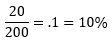 Household penetration calculation