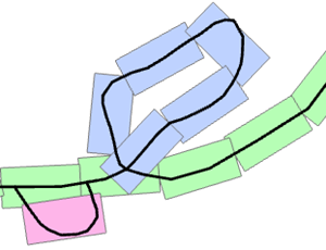 Output rectangles generated along input line features.