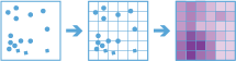 Calculate Density tool illustration