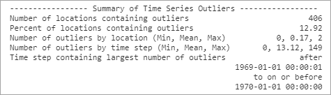 Messages summarizing the identified outliers