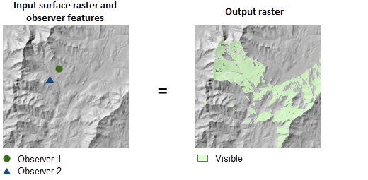 Geodesic Viewshed with Frequency option illustration