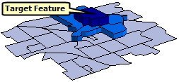 Generate Spatial Weights Matrix tool illustration