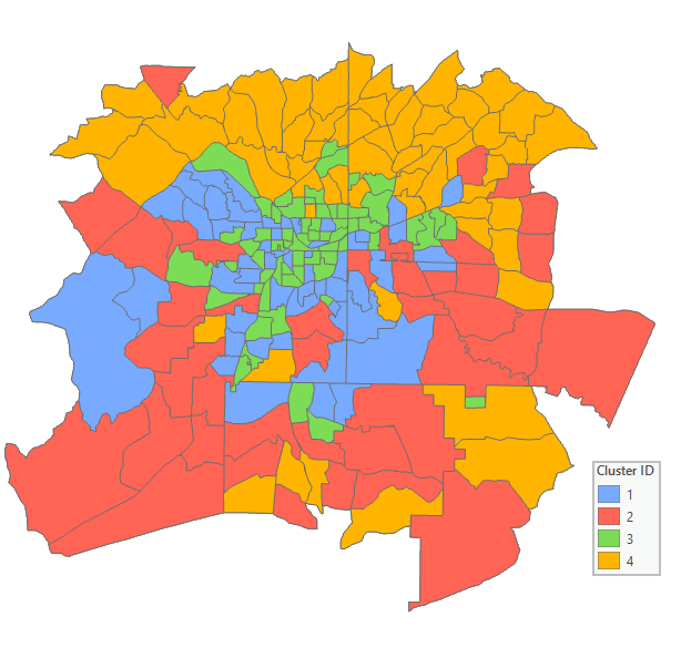 Multivariate Clustering Result