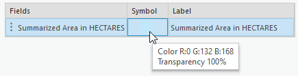 The Symbol cell and where the pointer must be located to open the color palette