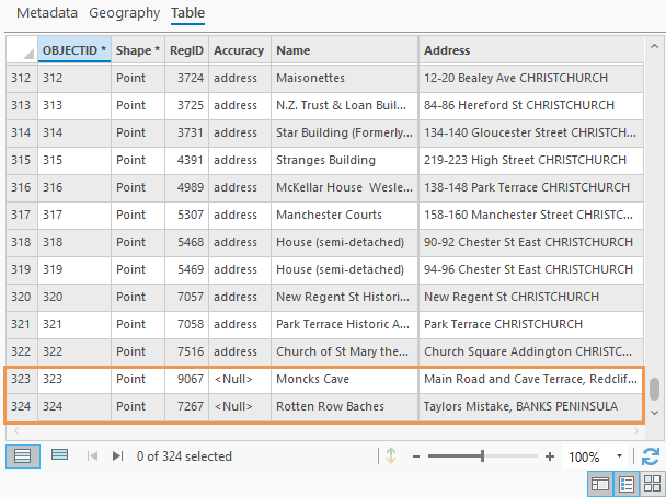 Historic_Places table in the catalog view details panel