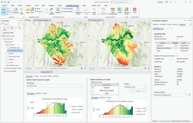 The Evaluate environment of the Suitability Modeler