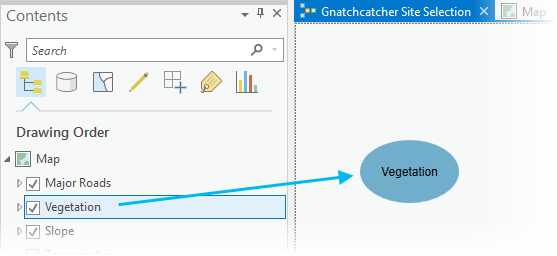 Add a layer to a model.