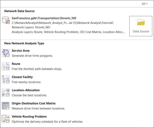 The network analysis layers will be created using a local network dataset.