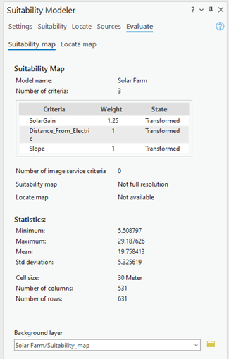 The Evaluate tab of the Suitability Modeler pane