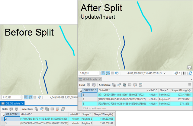 Before and after using the Update/Insert split model.