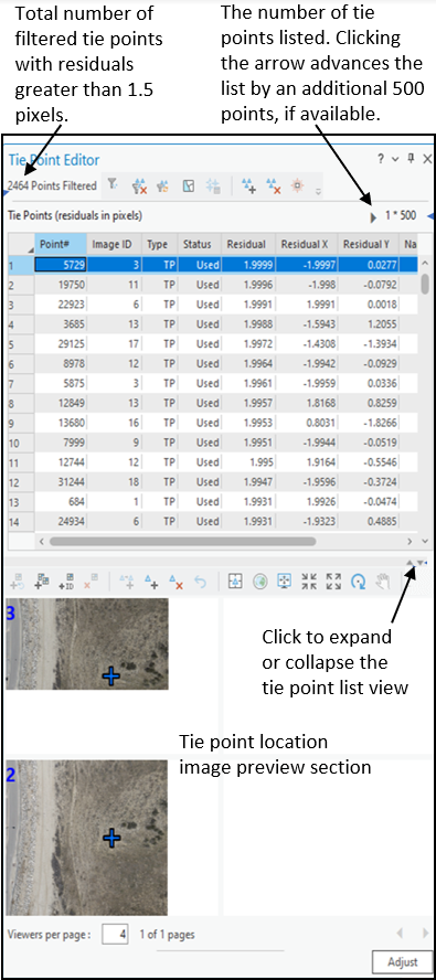 Tie point editor functionality