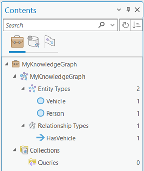 List entity and relationship types in use on the By Type tab.