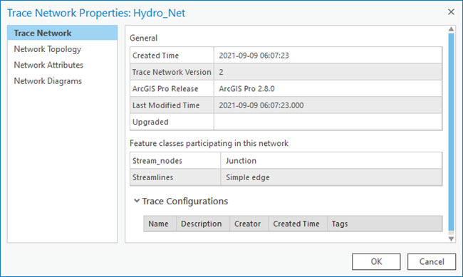 The Trace Network Properties dialog box accessed from the Catalog pane.