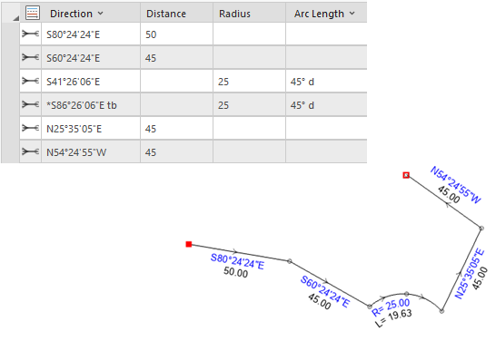 Traverse with radial bearing curve