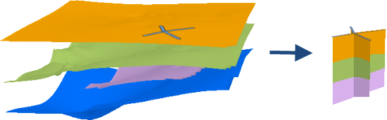 Fence Diagram tool illustration