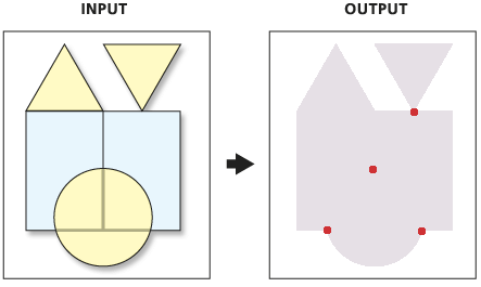 Intersect of polygons with point output