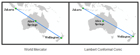 Projection and spatial relationships