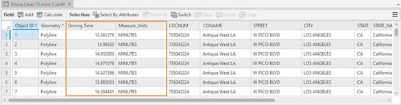 Output attribute table from tool.