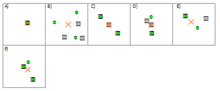 Select multipoint using multipoint