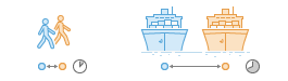 Small parameter values vs. large