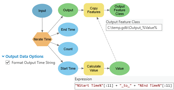 Tool outputs without time as inline variable substitution