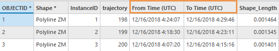 From Time (UTC) and To Time (UTC) fields in the output feature class attribute table from the NetCDF Trajectories To Feature Class tool