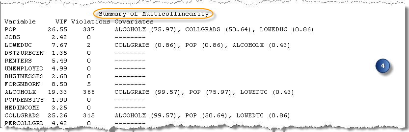 Exploratory Regression report section 4