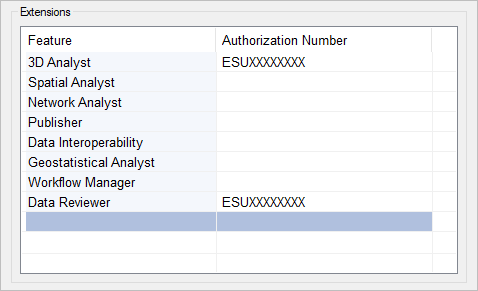 Geostatistical Analyst extension with an authorization number in the Software Authorization Wizard