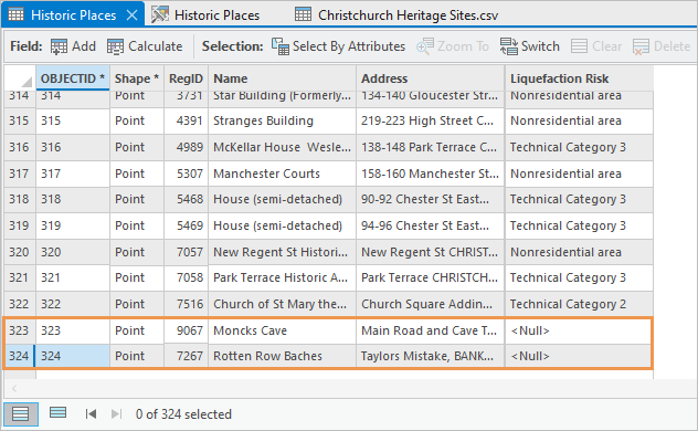 Historic Places table with appended records