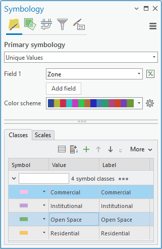 The Symbology pane with Unique Values selected and different symbols set for different classes