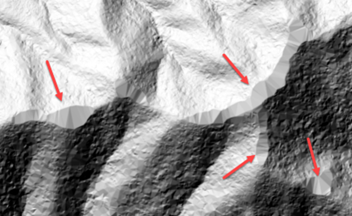 Truncated ridges