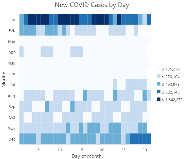 Calendar heat chart shown as a single calendar view.