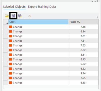 Labeled training samples