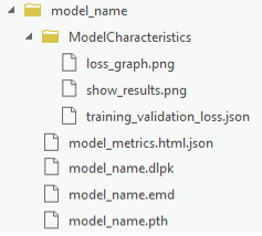 Model folder structure