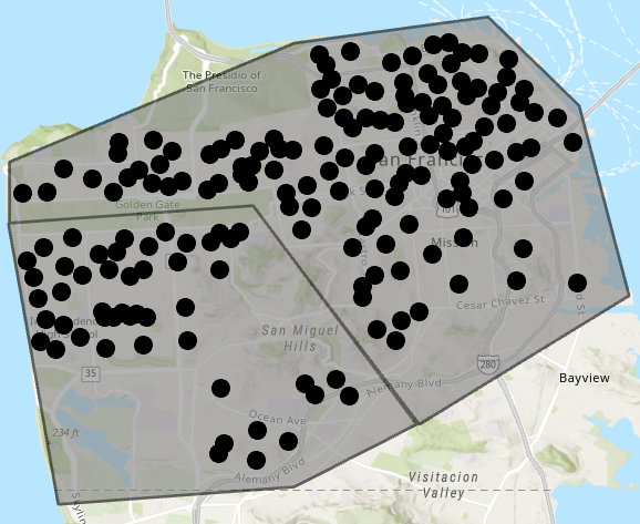 North and south zones added