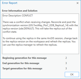 The error report provides a description and solution for a conflict.
