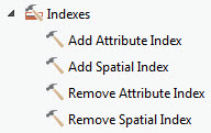 The Indexes toolset in the Data Management toolbox