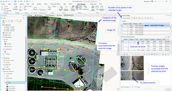 Edit tie points by image.