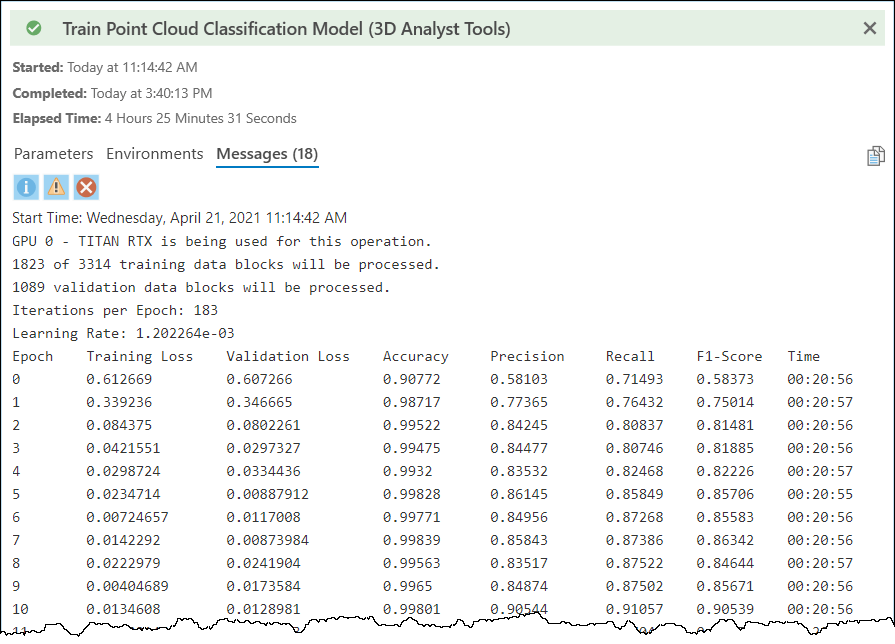 Example message output from training tool