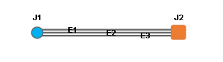 Sample diagram A2 content before reducing the orange junction that connects one other junction