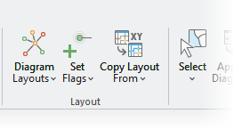 Layout group on the Network Diagram tab