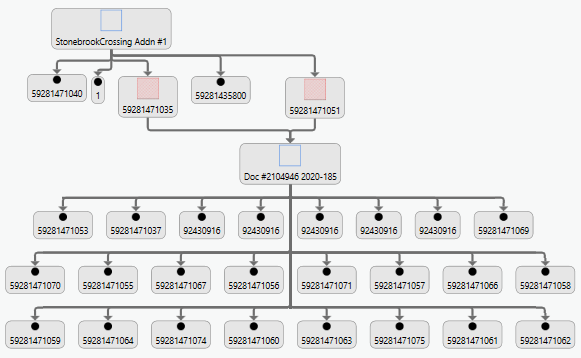 Parcel Lineage for StonebrookCrossing Addn #1