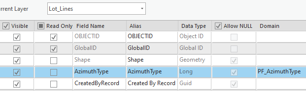 Field with PF_AzimuthType domain