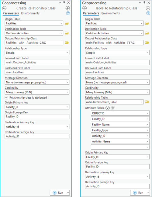 Comparison of the Create Relationship Class and the Table To Relationship Class geoprocessing tools