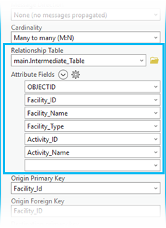 Relationship Table parameter on the Table To Relationship Class geoprocessing tool