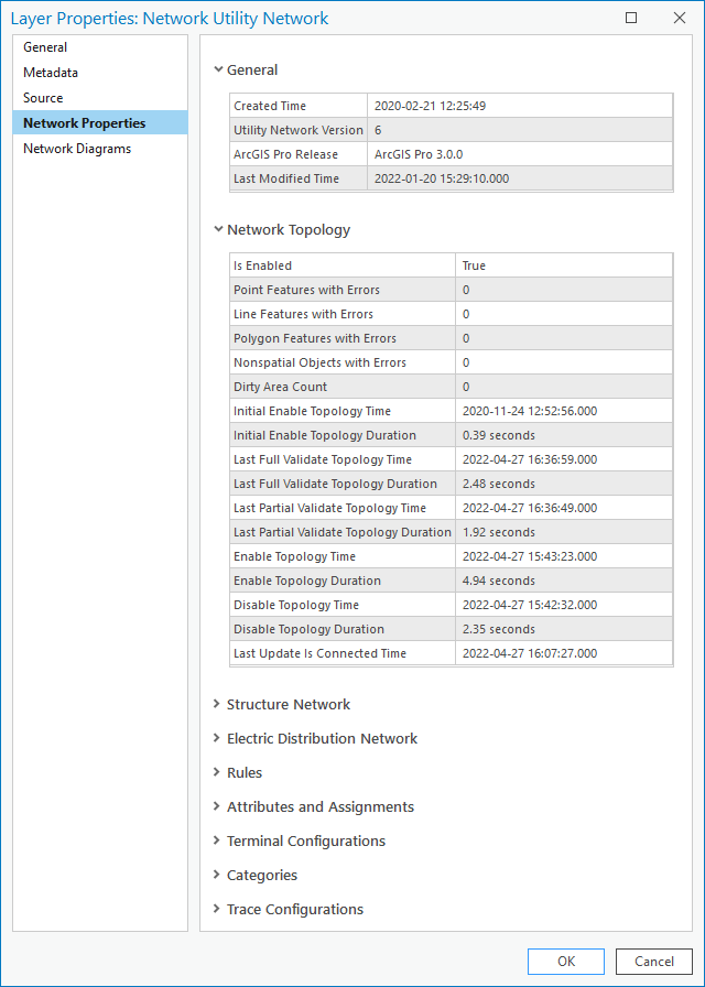 Network Properties tab accessed on the Layer Properties dialog box