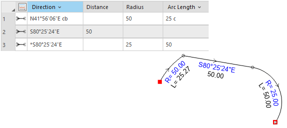 Traverse starting with a curve