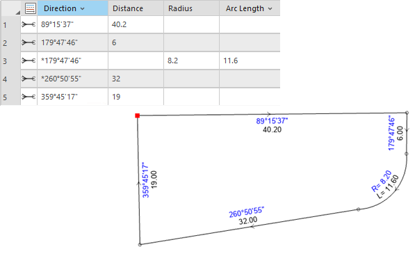 Traverse in north azimuth and meters