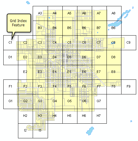 Grid index feature example