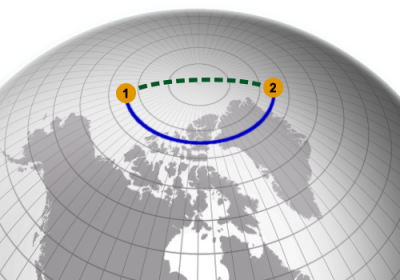 Cartesian versus geodesic in global view